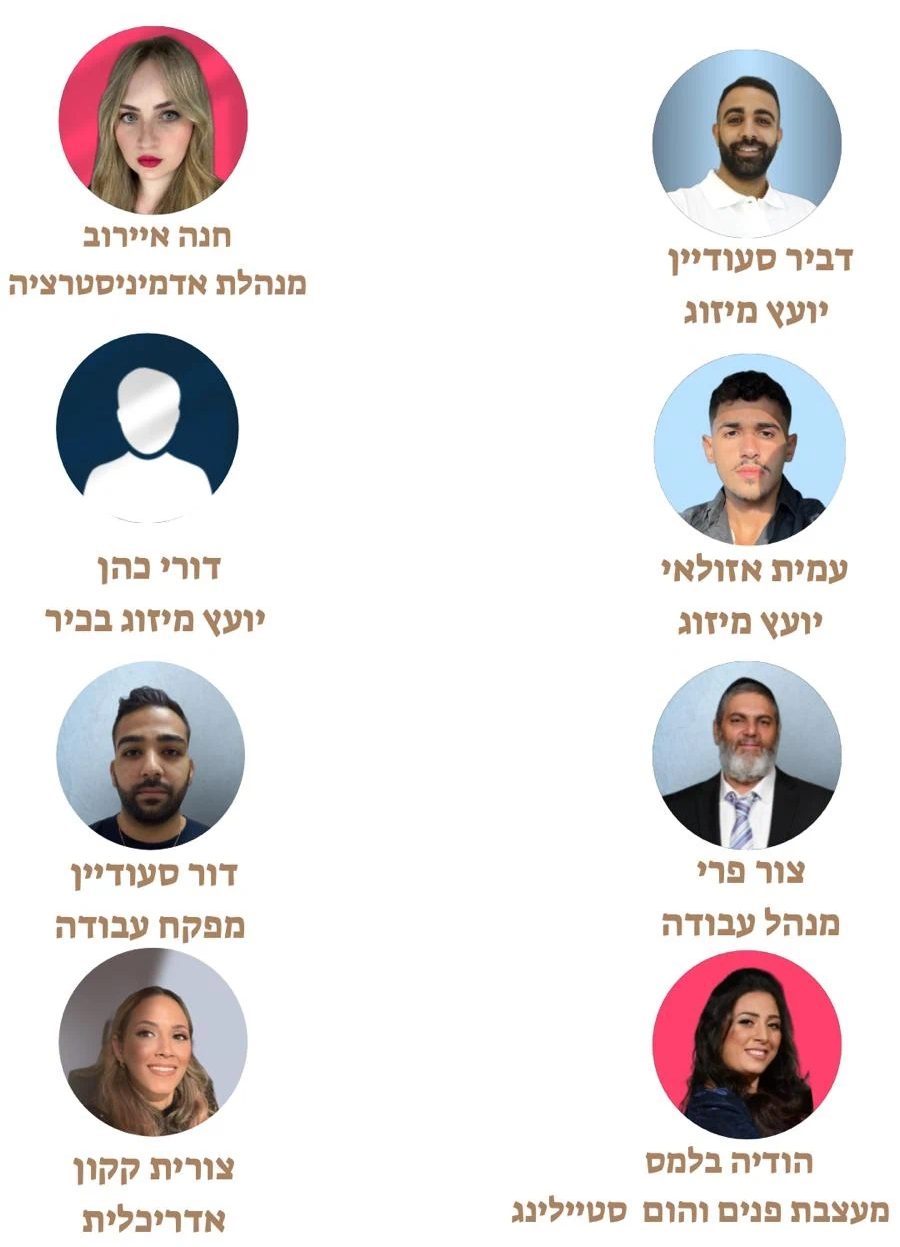 אודות