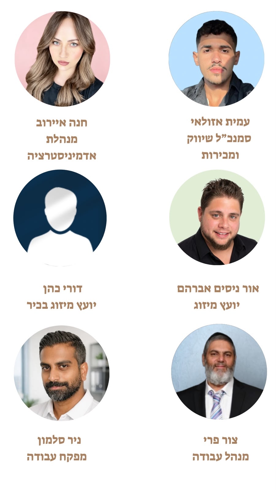 אודות